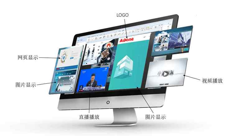 ADONE信息发布系统展示